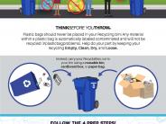 No More Plastic Bags